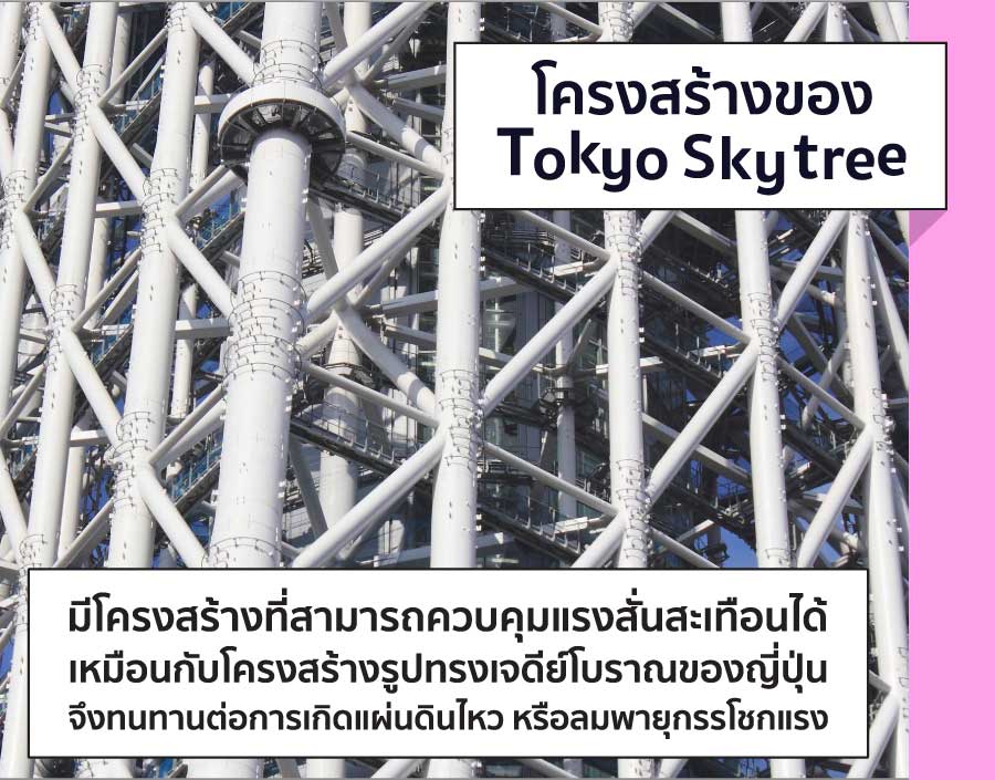 โครงสร้างของ Tokyo Skytree