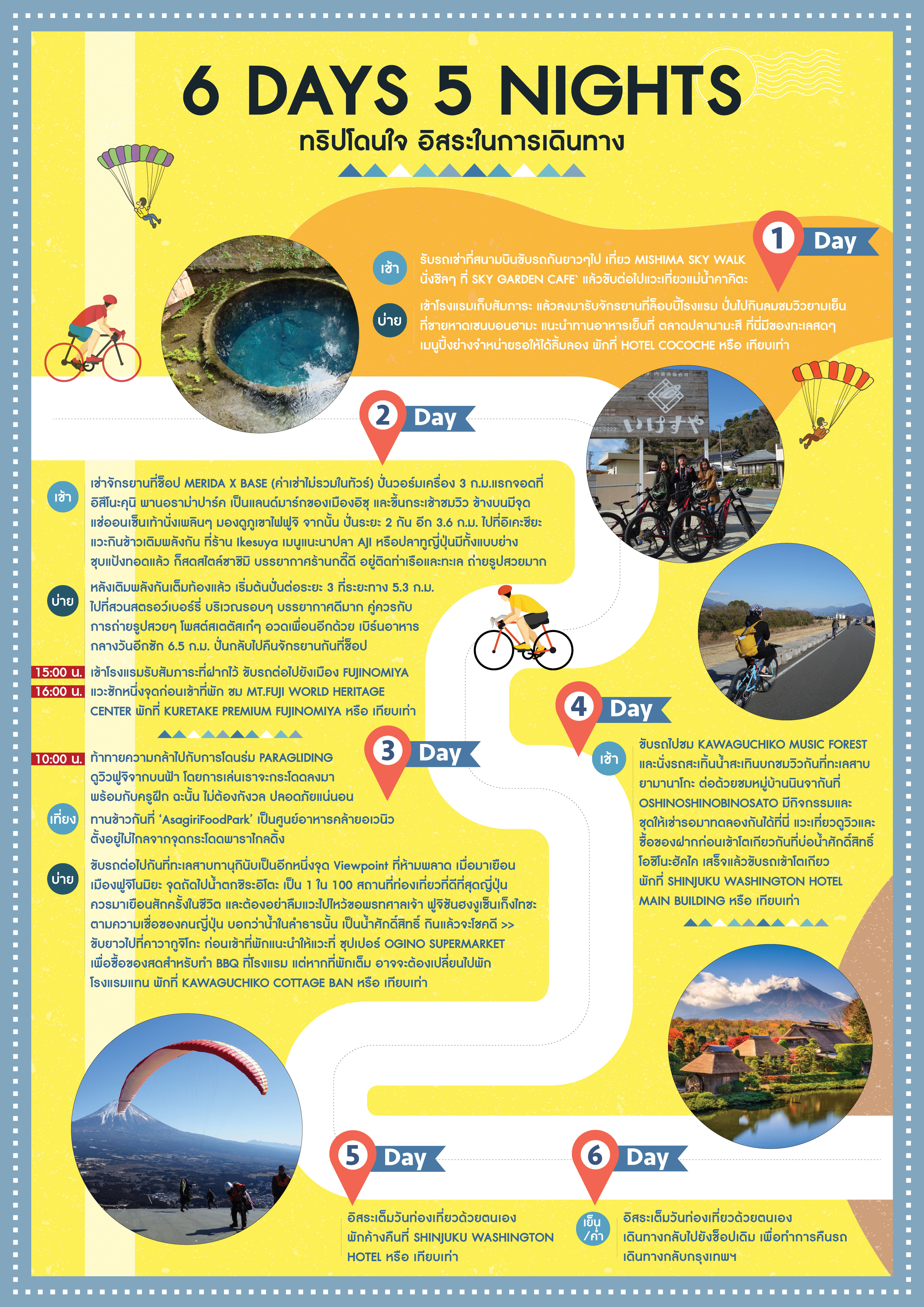 The Adventure Trip & Bike, กระโดดร่มที่ฟูจิ, 5 วัน 4 คืน, Japan, ญี่ปุ่น, เที่ยวญี่ปุ่น, โปรราคาถูก, แนะนำทริป